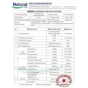 Resveratrol liposomal