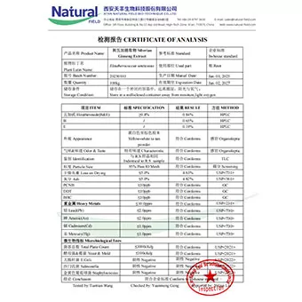 Extracto de ginseng siberiano NF-COA 0.8%